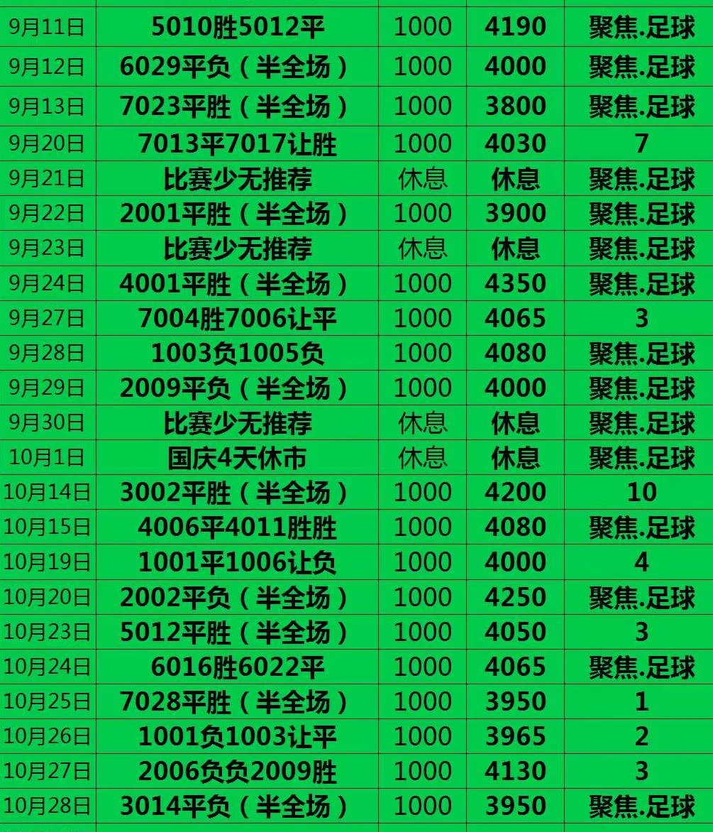 盘口金算赛事分析