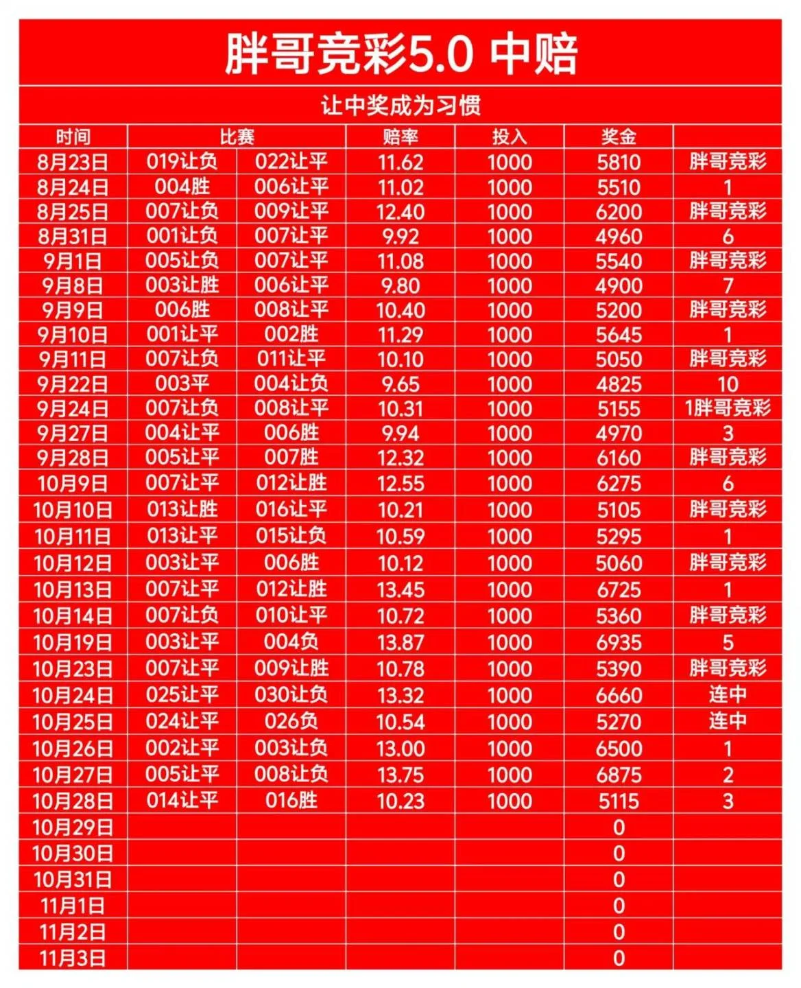 禧悦赛事分析