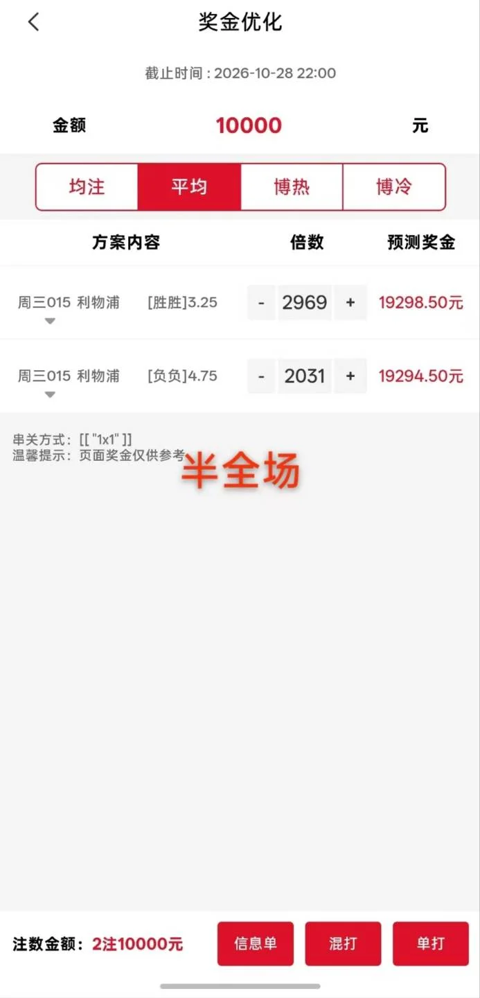 稻草人赛事分析