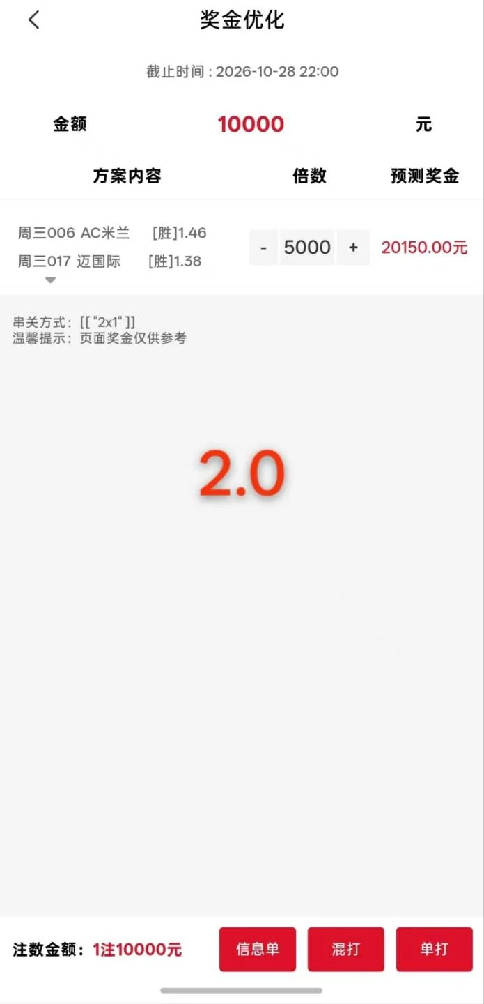 稻草人赛事分析