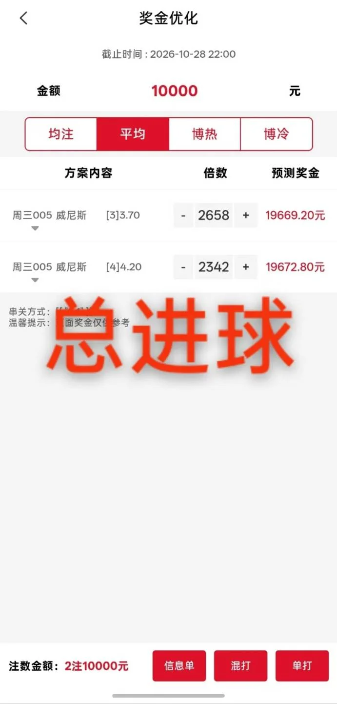 稻草人赛事分析
