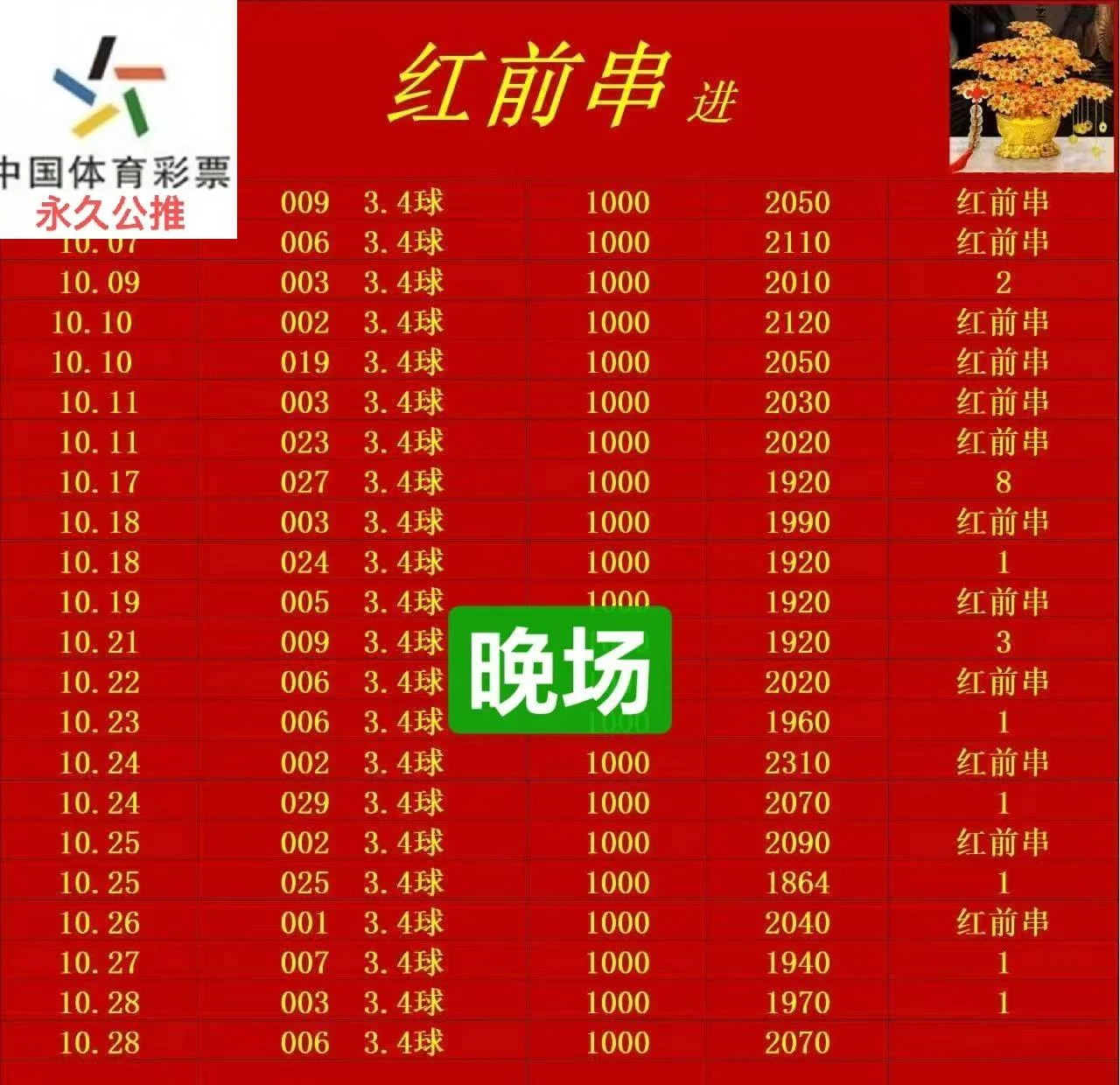 红前串晚场赛事分析