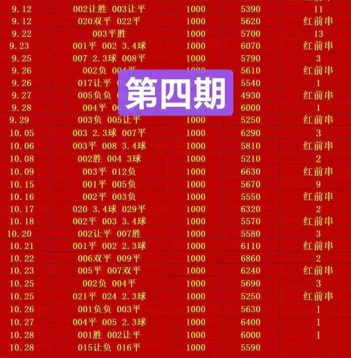 红前串晚场赛事分析