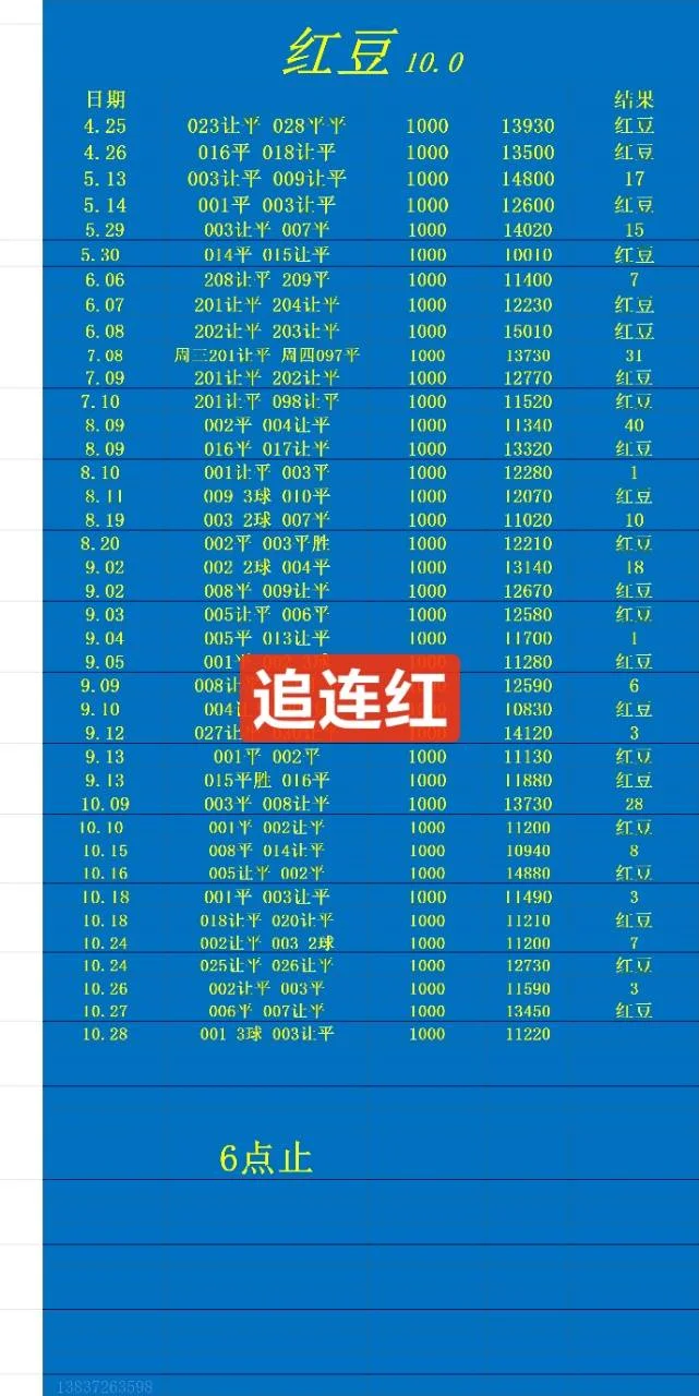 红前串赛事分析