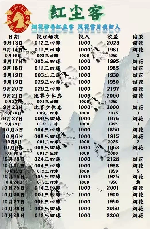 红尘客晚场赛事分析