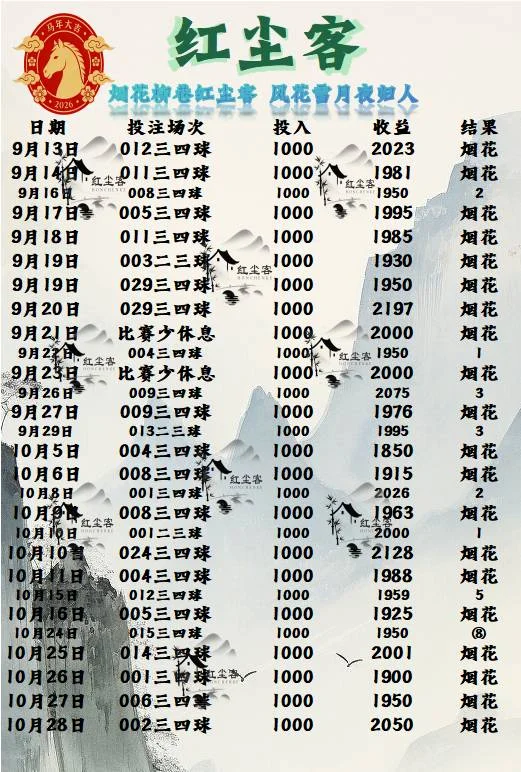 红尘客赛事分析