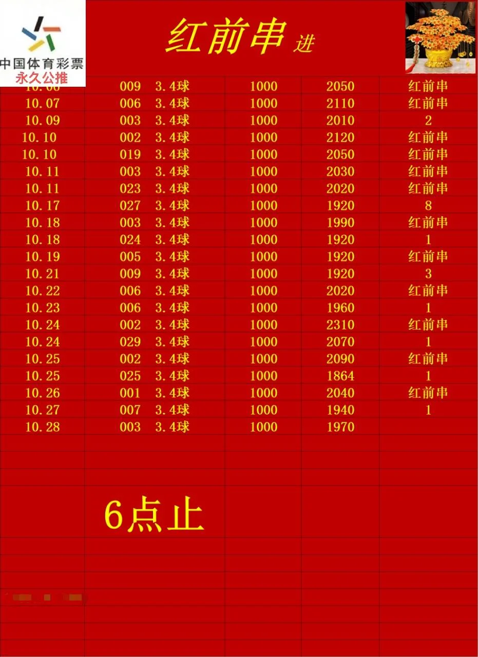 红豆赛事分析