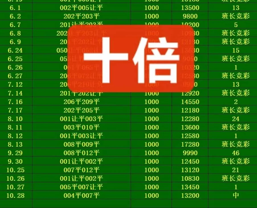 老班长赛事分析