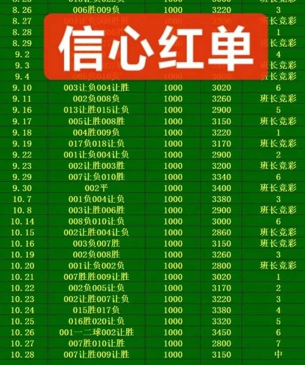 老班长赛事分析