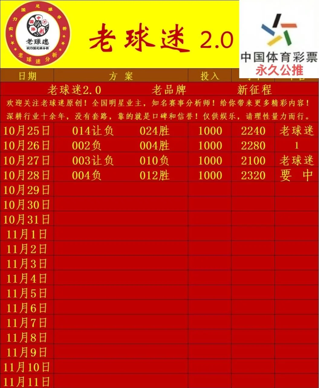 老球迷赛事分析