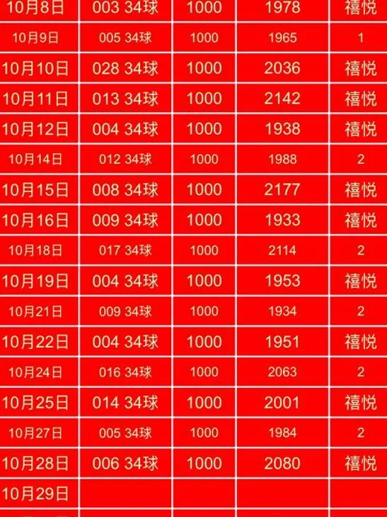 胖哥赛事分析