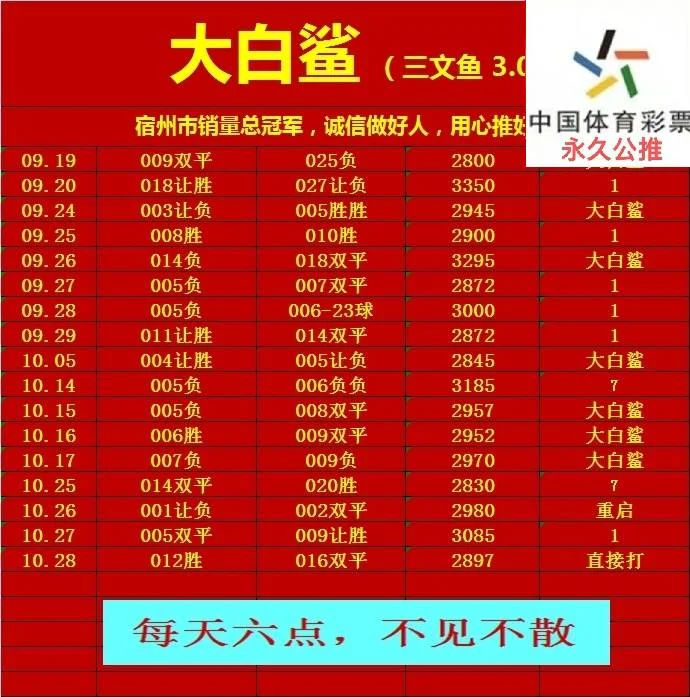 蓝天赛事分析