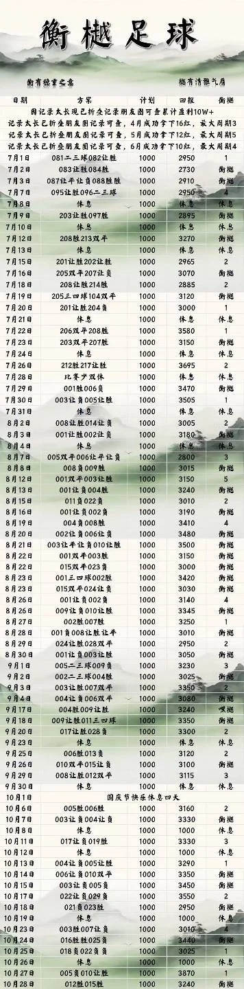 衡樾足球赛事分析