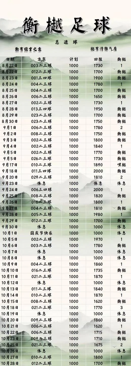 衡樾足球赛事分析