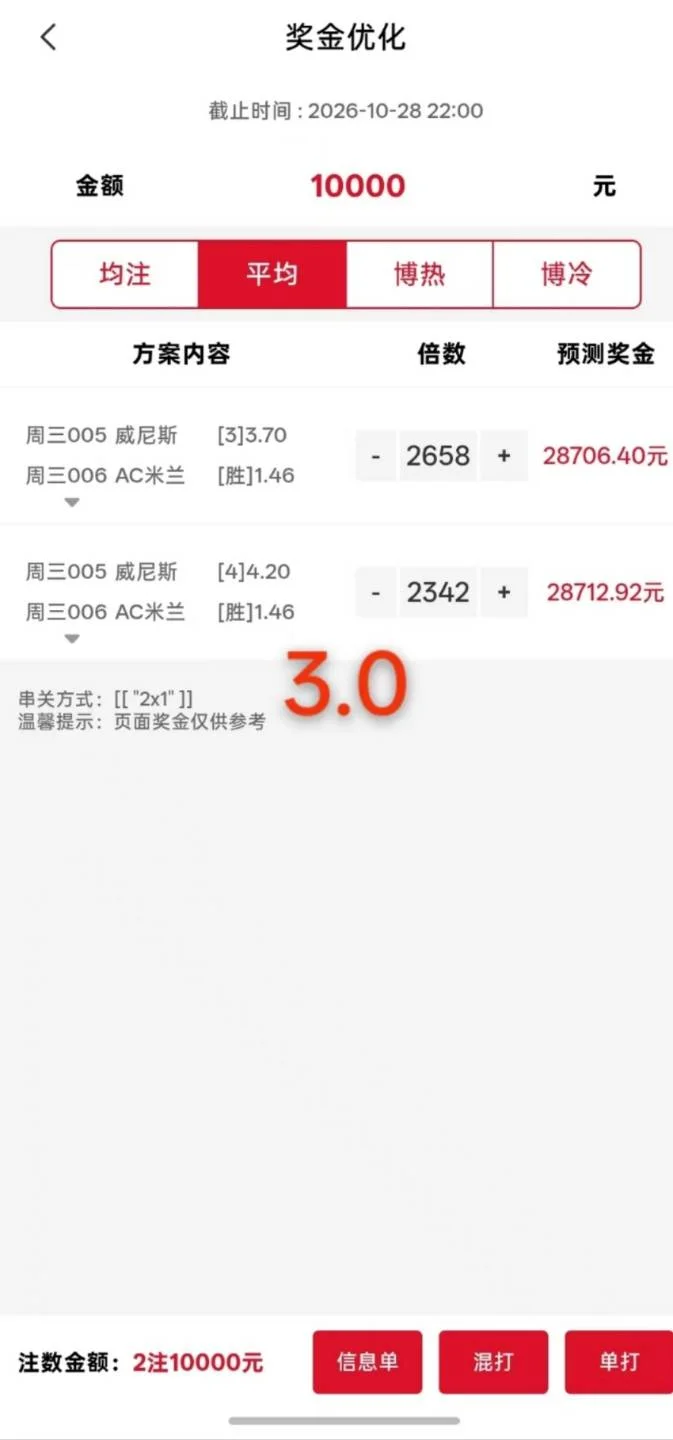 表格后补赛事分析