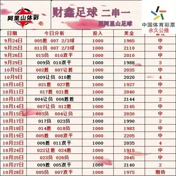 财鑫阿里山豫西北伟哥赛事分析
