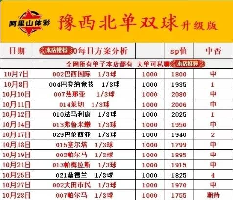 财鑫阿里山豫西北伟哥赛事分析