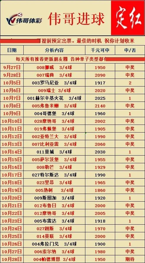 财鑫阿里山豫西北伟哥赛事分析