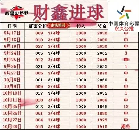 财鑫阿里山豫西北伟哥赛事分析