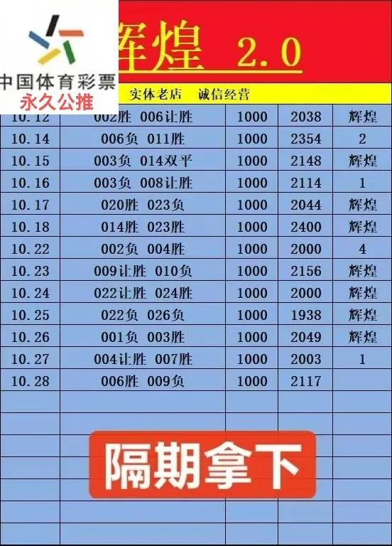 辉煌赛事分析