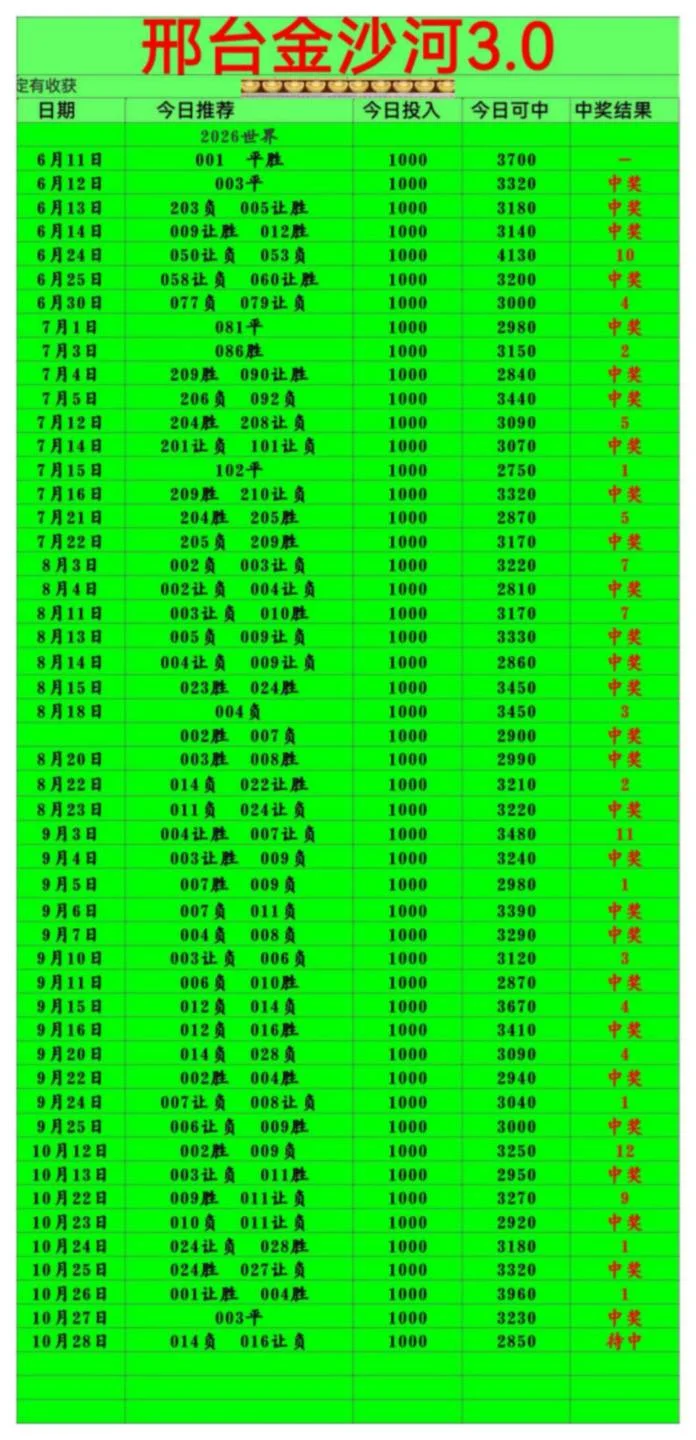 金沙河赛事分析
