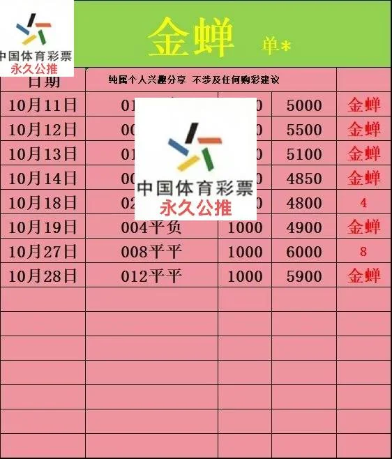 金蝉赛事分析
