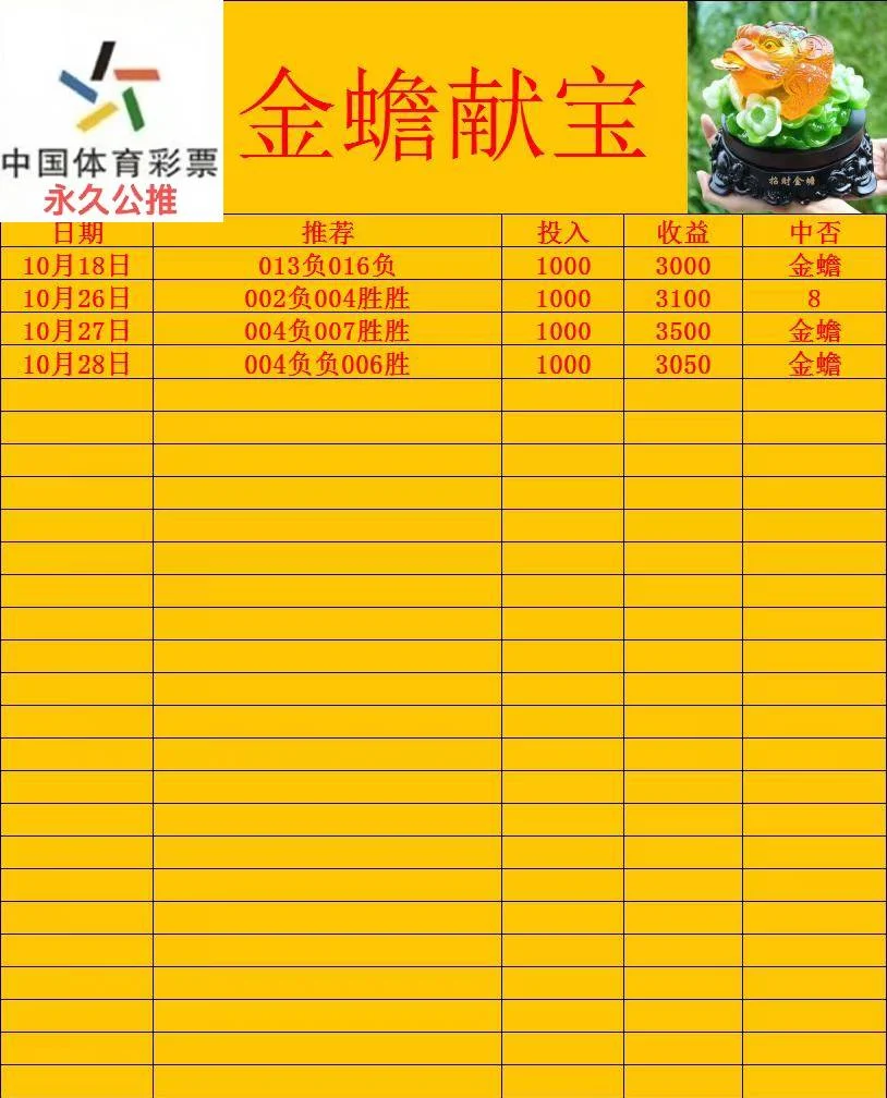 金蟾献宝赛事分析