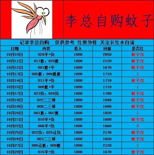 长红235+三体+MVP+鸿运蚊子赛事分析