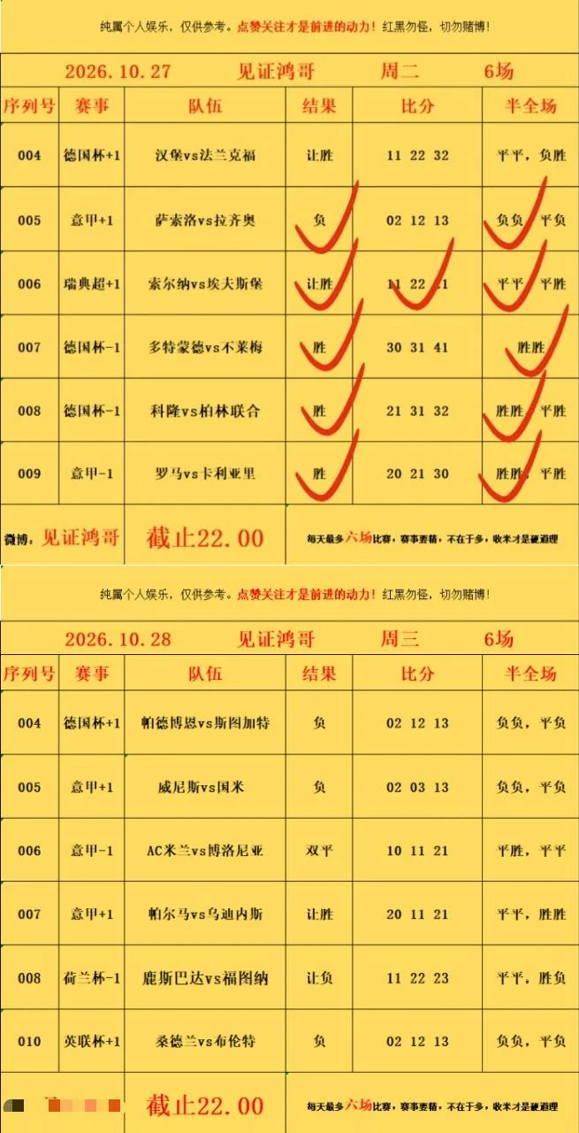 10.28鸿哥赛事分析