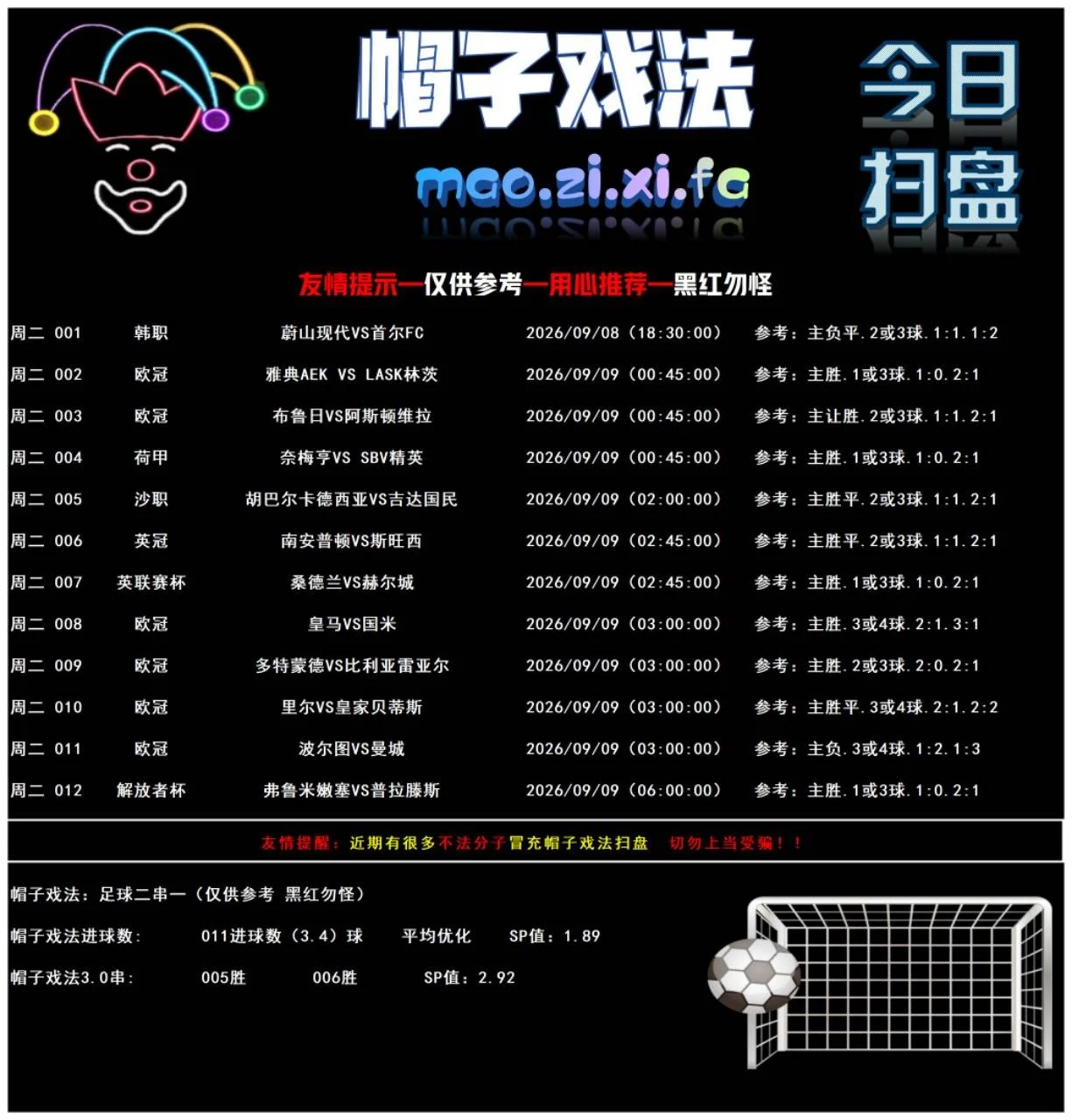 帽子戏法赛事分析