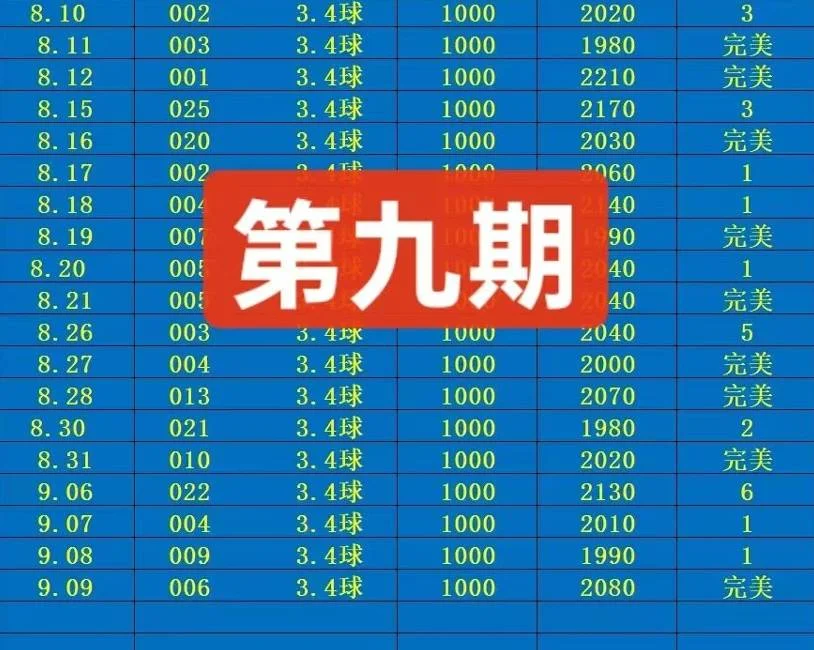 中国竞彩赛事分析