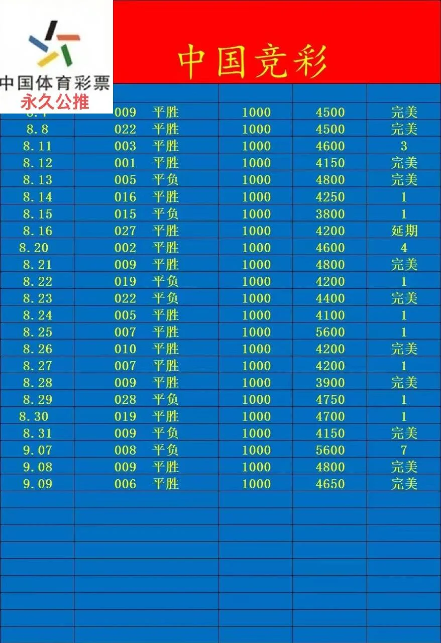 中国竞彩赛事分析