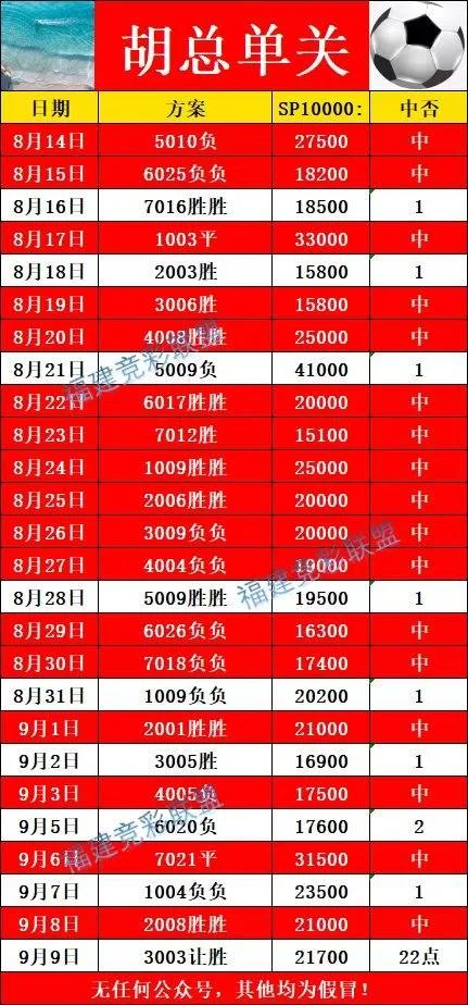 中国银行赛事分析