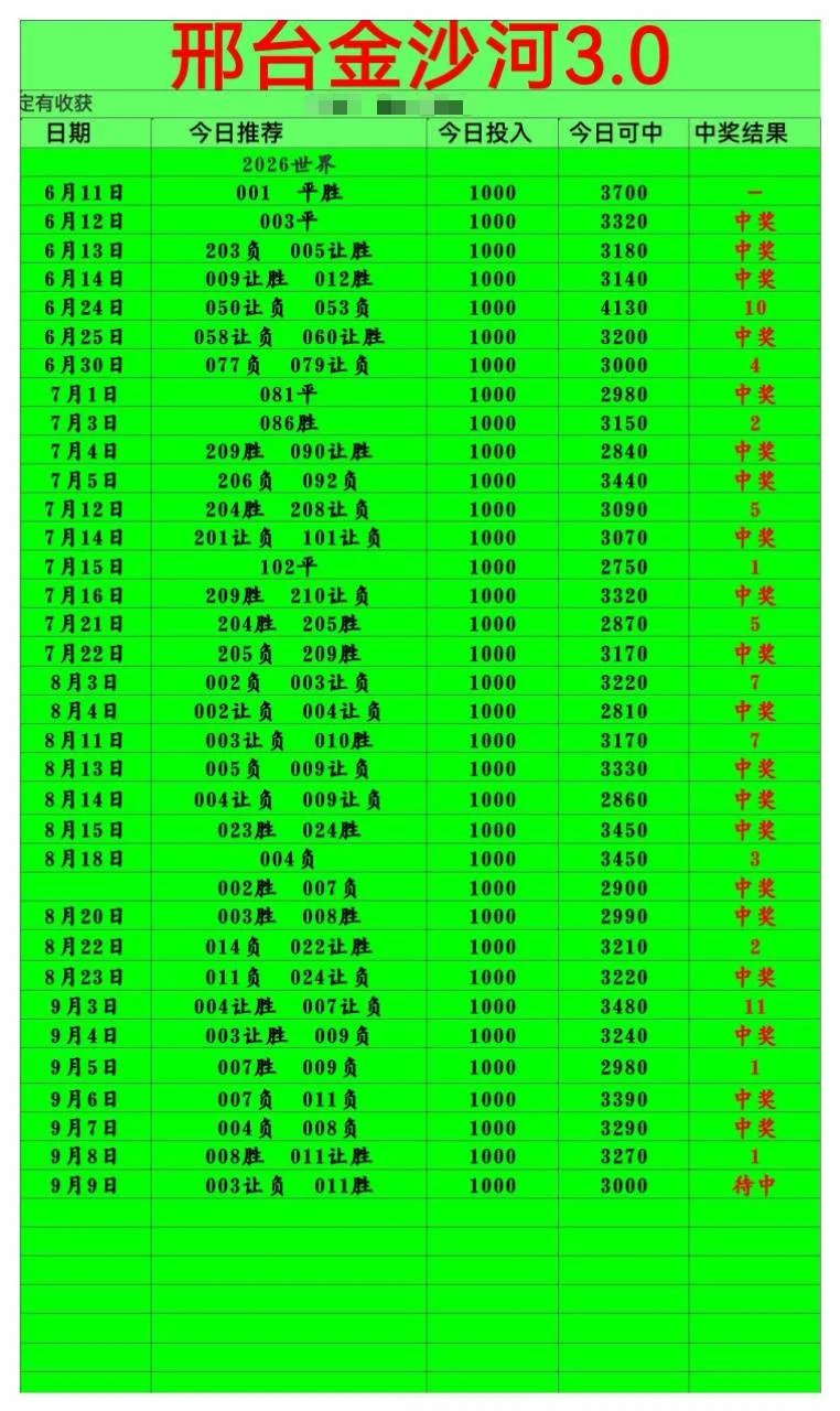 乐小星赛事分析