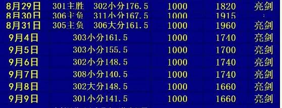 亮剑赛事分析