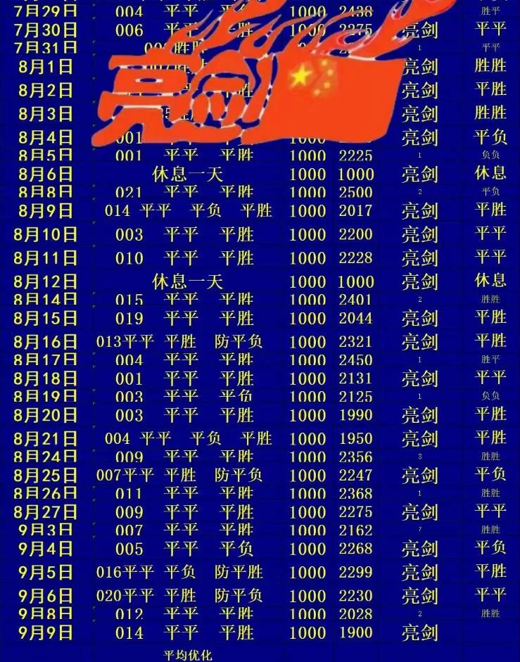 亮剑赛事分析