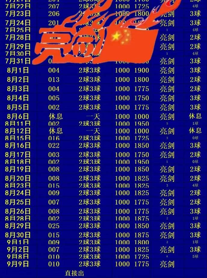 亮剑赛事分析