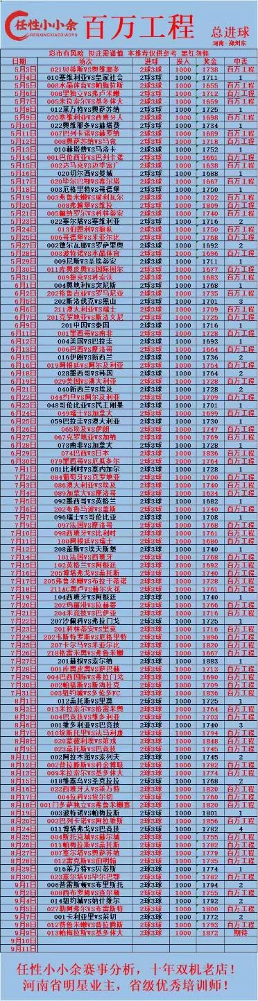 任性小小余赛事分析
