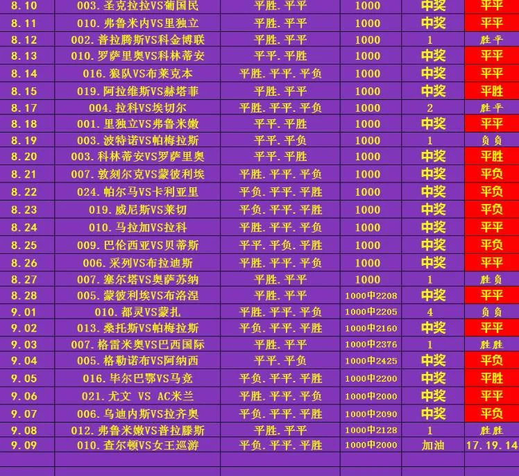 体育老师足球赛事分析
