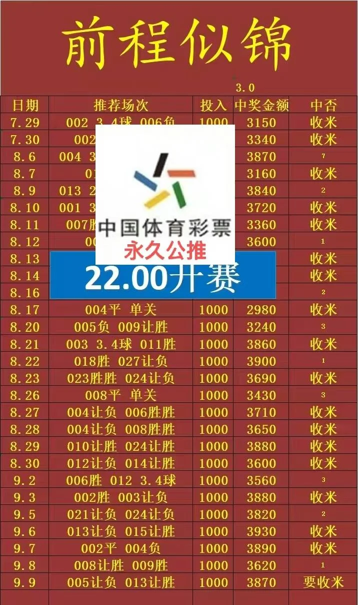 前程似锦赛事分析