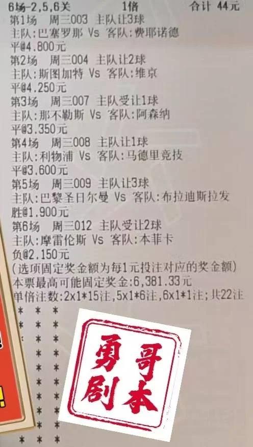 勇哥赛事分析