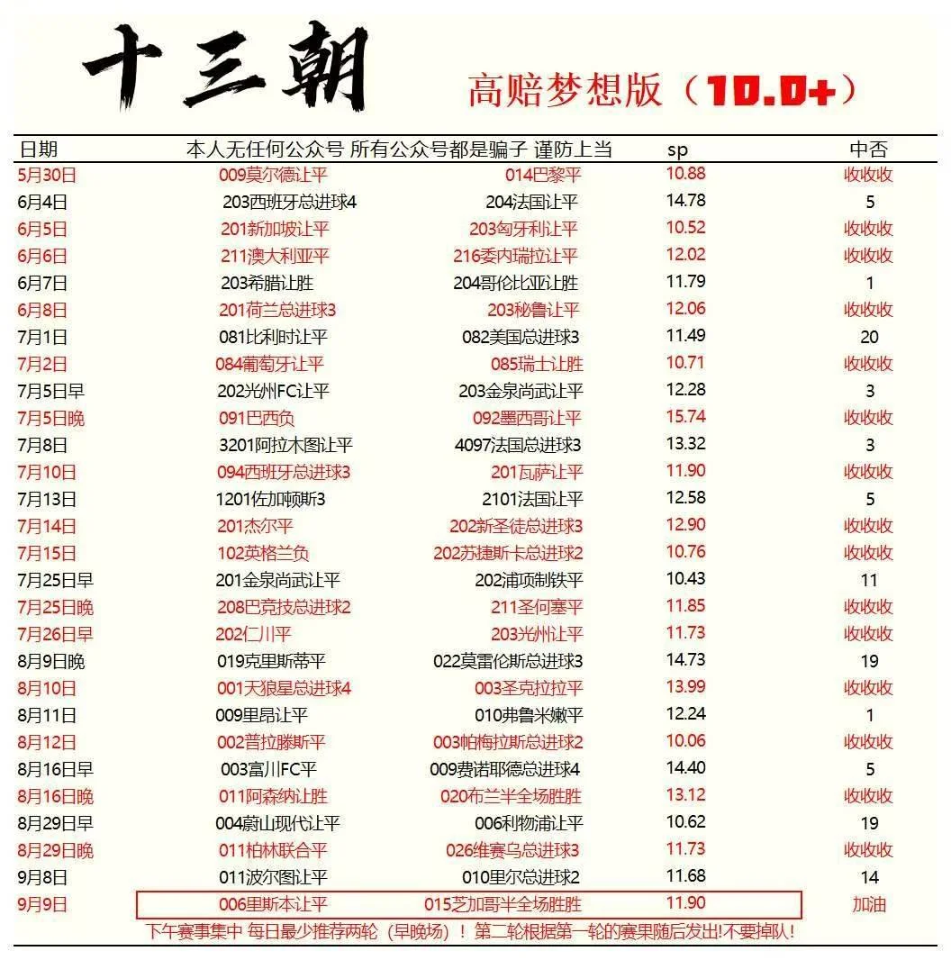十三朝赛事分析