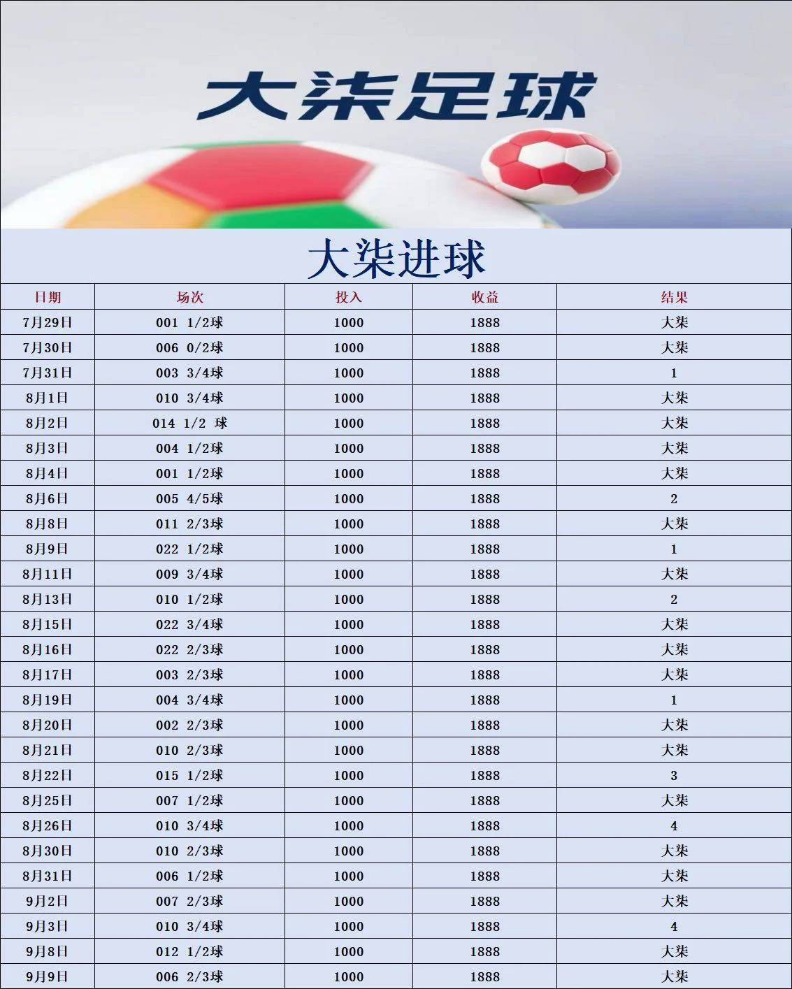 可乐篮球赛事分析