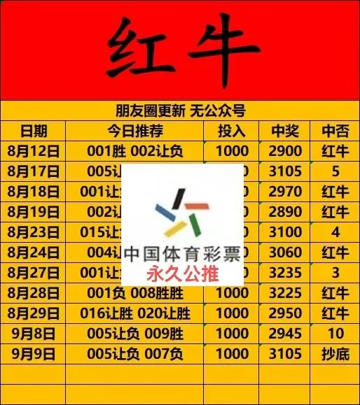唐门赛事分析
