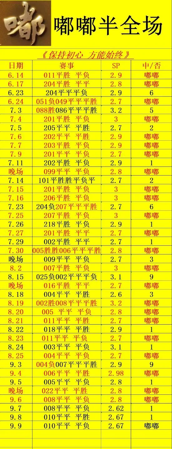 嘟嘟足球赛事分析
