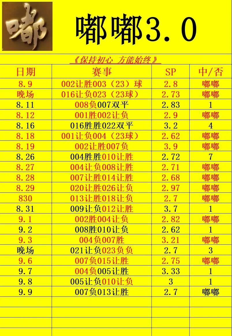 嘟嘟足球赛事分析