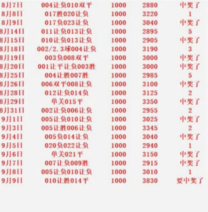 多宝赛事分析