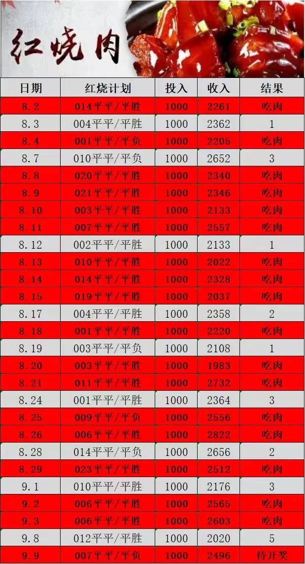 女皇赛事分析