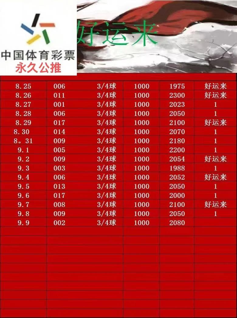 好运来赛事分析