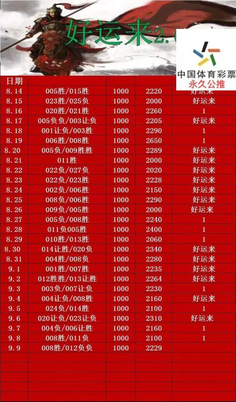好运来赛事分析